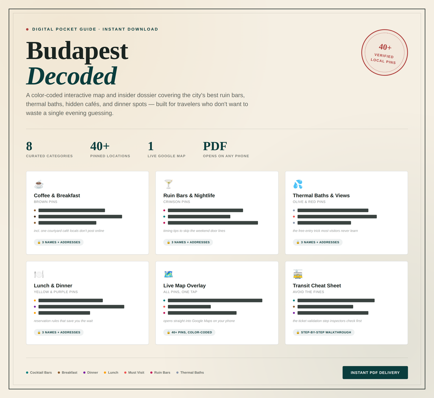 Budapest Decoded: Pocket Guide & Map