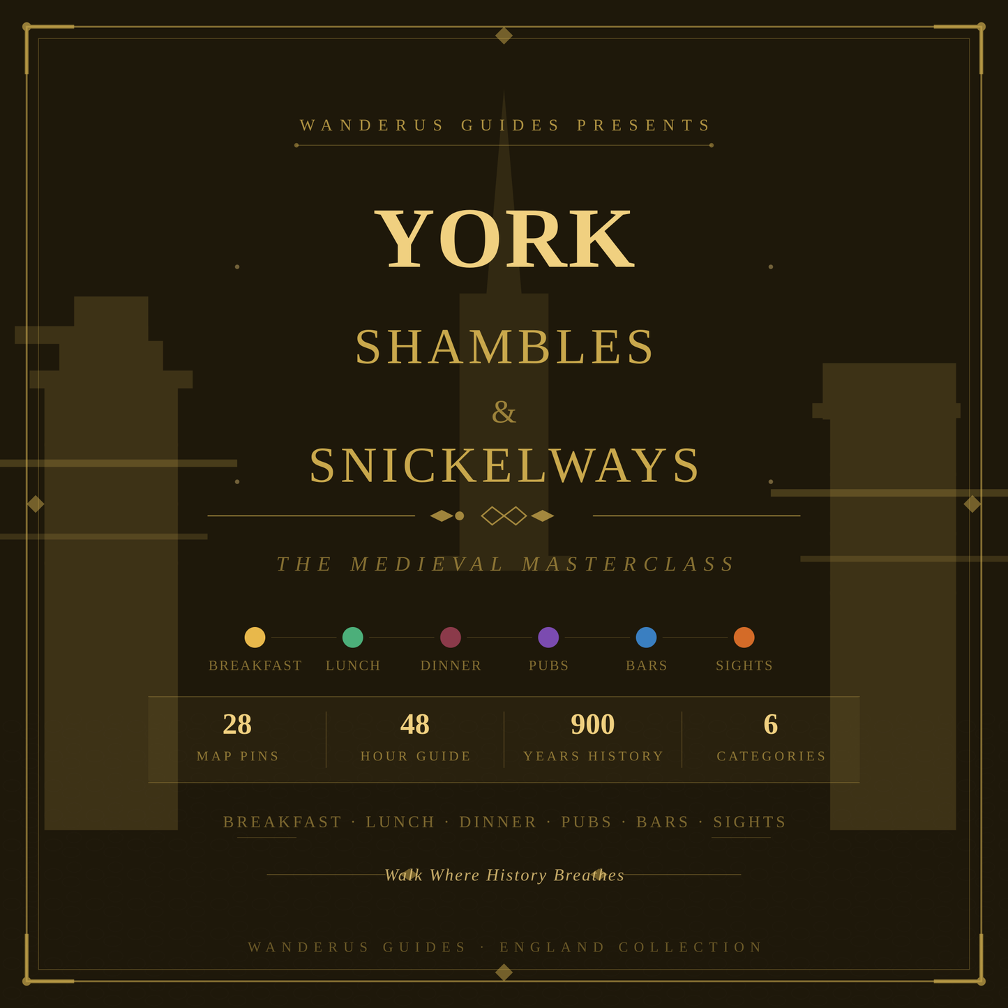 York Shambles & Snickelways: The Ultimate 48-Hour Medieval Master Pocket Guide & Interactive Digital Map