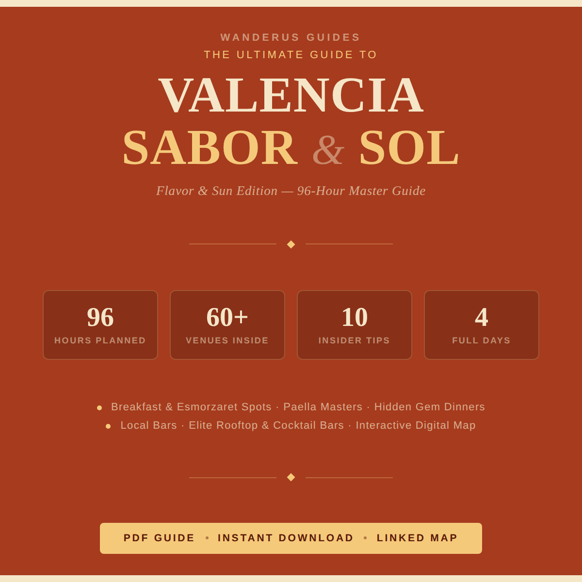 Valencia Sabor & Sol: The Ultimate 96-Hour Master Pocket Guide & Interactive Digital Map