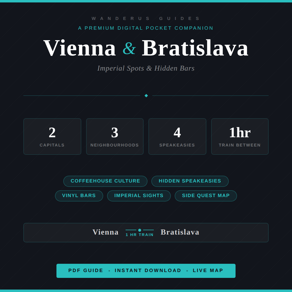 Vienna & Bratislava Digital Pocket Guide | Imperial Spots & Hidden Bars